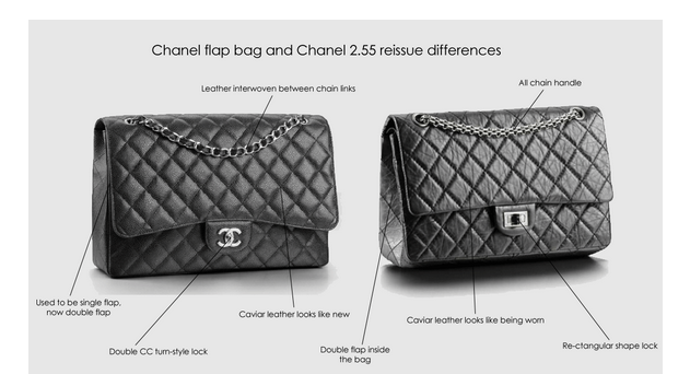 90秒知道 你真的能辨出chanel2.55吗