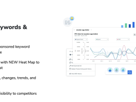Helium 10 (H10) 的 Profits 模块如何帮助亚马逊卖家计算纯利润