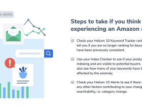H10 的 Keyword Search Volume 与 Amazon Search Query Performance 对比